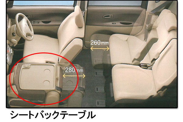 車のシートカバーとフロアマットならclazzio クラッツィオ 用語集