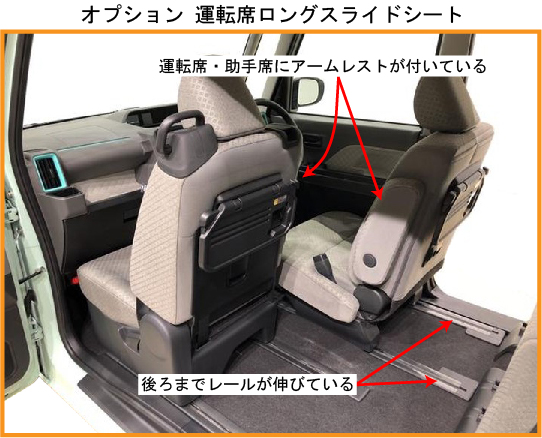 車のシートカバーとフロアマットならClazzio（クラッツィオ）｜用語集